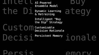 Solana Trading Bot Test