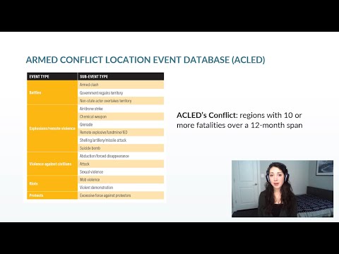 Global Early Warning Tool explained
