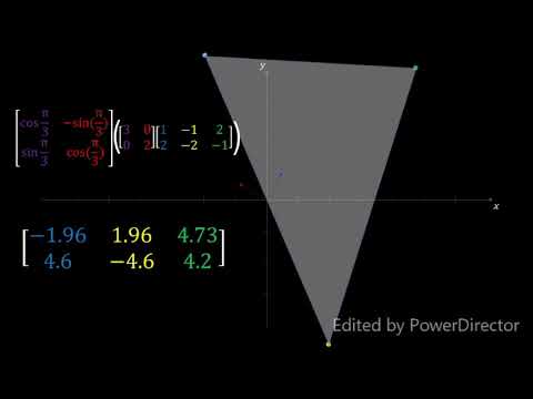 Matrices in Computer Graphics | Intuitive visual explanation