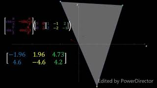 Matrices in Computer Graphics | Intuitive visual explanation