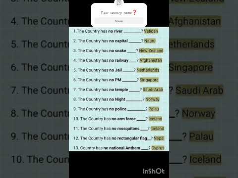 Some imp facts about country #shorts