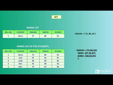 Introduction to Engineering Mathematics (M1)