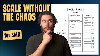 Scale Fast: Work Management Tool for Small Business