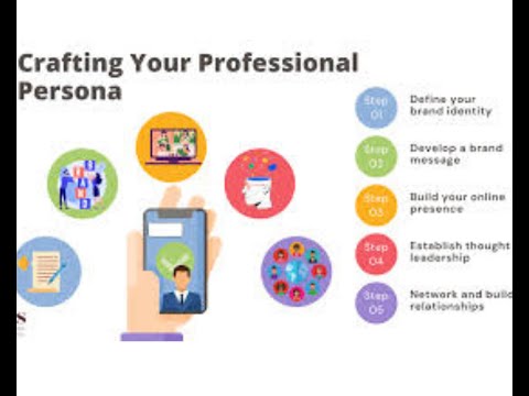 #Master Your Personal Brand/#Personal Brand Tips for Success/Build Your Brand/personal branding