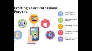 #Master Your Personal Brand/#Personal Brand Tips for Success/Build Your Brand/personal branding