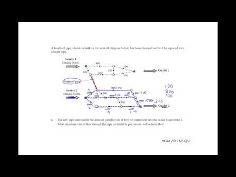 VCAA 2011 Module 5 Q4c