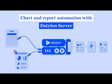 Automate and scale the design & production workflow of charts and reports with Datylon Server