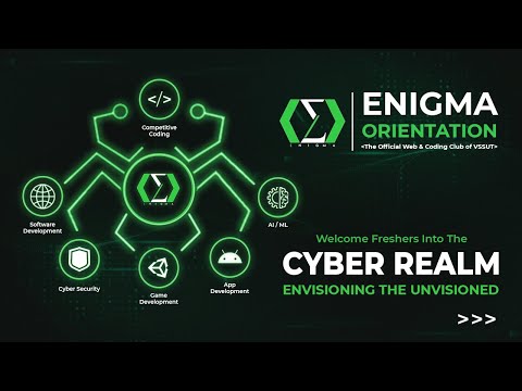 Enigma Orientation 2022- Into The Cyber Realm