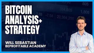 Bitcoin Charts Live Today | Avoiding FOMO Concepts