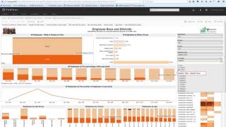 Tableau Updates for King County Tableau Users