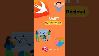 Swift: Sayı türleri - Decimal #swiftios #swiftdeveloper #swiftdevelopment #swiftprogramming