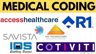 MEDICAL CODING JOBS - FRESHERS & EXPERIENCE CODER | #freshersjob#medicalcodingjobs#medicaljobshub