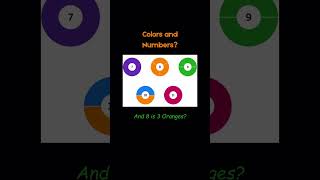 Can you solve  in 6 seconds! #mathteacher #onlinetutor #schoolhelp # #mathiscool