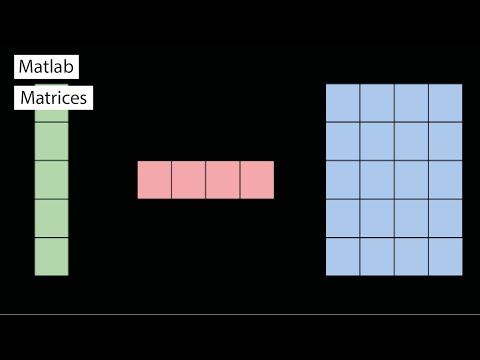 Matlab Matrices