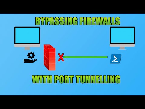 Port Tunnelling/Forwarding Explained