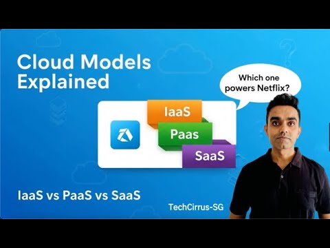 Azure Fundamentals: Cloud Models Explained: IaaS, PaaS, SaaS Differences Simplified