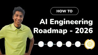 AI Engineering Roadmap for Software Engineers (2026)