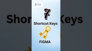 7 Essential Figma Shortcut Keys You Need to Know! | Boost Your Design Speed ....