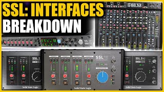 The Modern SSL Studio… for a Fraction of the Price