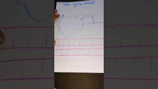 Pattern Writing Worksheet #english #pattern #writing #youtubeshorts #shortvideo #shortsfeed #Pcube