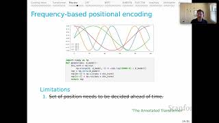 Stanford XCS224U: NLU I Contextual Word Representations, Part 3: Positional Encoding I Spring 2023