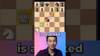 Most Popular Opening MISTAKE in Chess