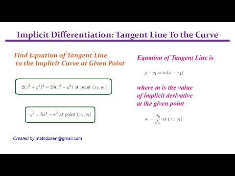 How to Find Equation of Tangent Line to the Implicit Curve -p1 (Calculus I)