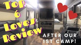 Review After Our 1st Camp: Top 6 Loves of our 2022 HOST Mammoth Truck Camper Interior RV Overland