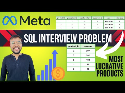Meta Interview Question | Data Analyst Interview | Advanced SQL | FAANG | (Level Easy)