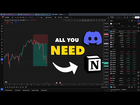 The Unexpected Habit That Made Me a PROFITABLE TRADER