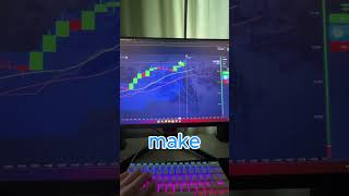 ChatGPT Trading Strategy Made 19527% Profit ( FULL TUTORIAL )