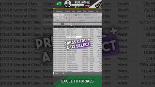 Using Excel Slicers to Filter Data  #excel #shorts #ytshorts