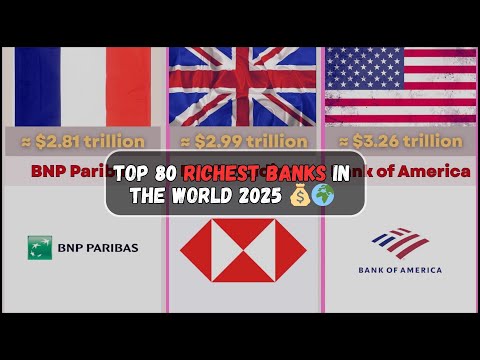 Top 80 Richest Banks in the World 2025 💰🌍 | Largest Banks by Total Assets | Global Finance Ranking