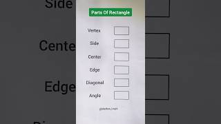 Parts Of Rectangle ✅ #maths #shortsfeed #mathstricks #ytshorts #trendingshorts