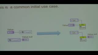 Nancy Hollenback Everything You Ever Wanted to Know About Functional Global Variables