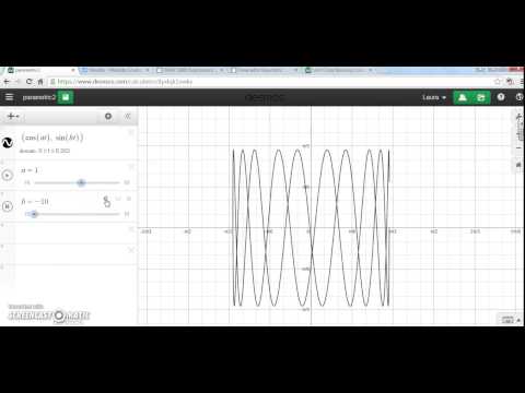 Parametric Equations Altering B