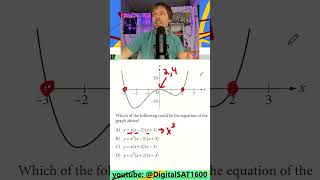 Graphs in 60 Sec @DigitalSAT1600  #satprep#sattips #sat2024 #satpracticetest#satmath#satreading