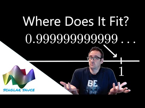5 Reasons Why 0.999 Repeated = 1