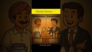 Mindset matters #successmindset #motivation #reality