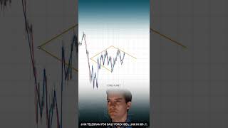 TRADER ARE YOU READY FOR NEXT BULLRUN 🚀💸#trading #forexplanet #forexanalysis #forex