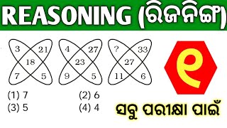 REASONING PRACTICE SET-1 FOR ALL ODISHA COMPETITIVE EXAM