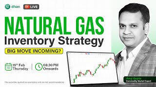 Natural Gas Inventory Strategy: Big Move Incoming?