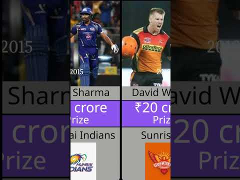 All IPL Winners (2008–2024) | Full List of Champions Year by Year #ipl #mumbaiindians #gujrattitans
