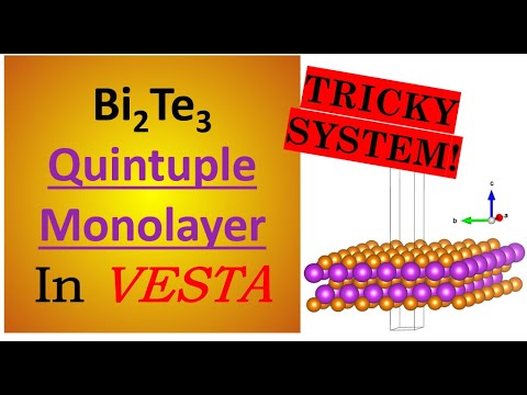 VESTA Software - Bi2Te3 Quintuple Monolayer