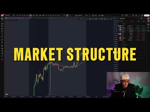 MARKET STRUCTURE
