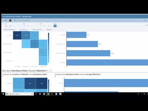 ASUG BI 2018 Webcasts Smart Discovery Watched