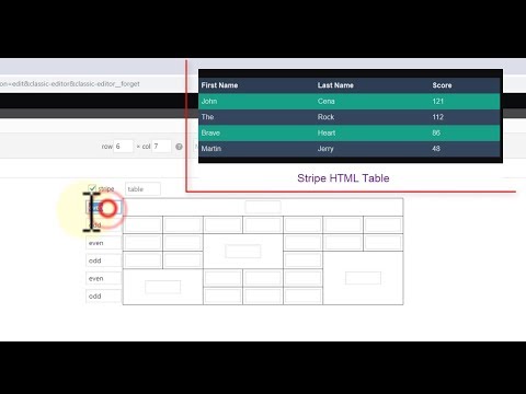 [WordPress] How to add Hybrid tables with merge cell option in Hindi