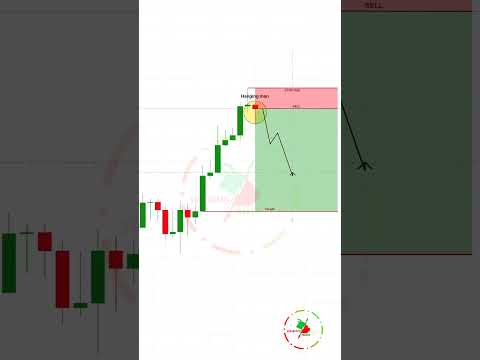 The Hanging Man #Candlestick Pattern#technicalanalysis #tradingtools#tradingstrategy #tradingsecrets