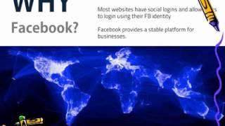 Dynamic Web Design Company in Delhi India, 9999674255, info@webtecmart.com