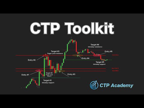 CTP Toolkit | Live Webinar